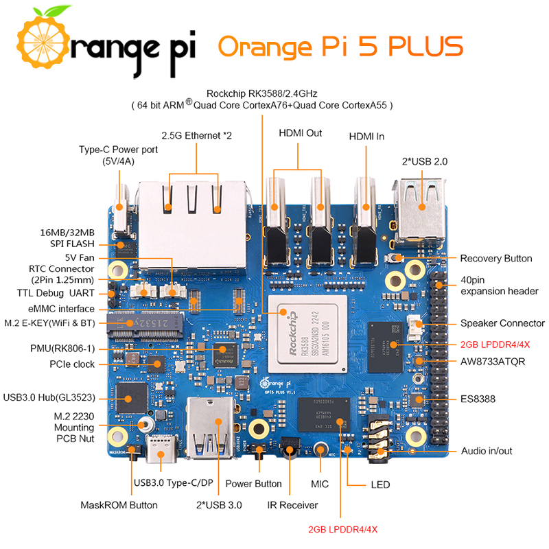 บอร์ด Orange Pi 5 Plus หน่วยคว - Orange Pi 5 Plus 16Gb บทวิจารณ์และราคา